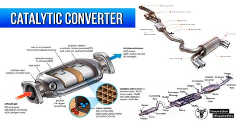myth  catalytic converters  mpg
