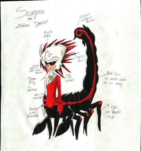 Scorpio The Zodiac Spirit Ref By Wtfisopsycho On Deviantart
