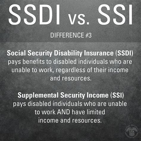 social security disability taxable disability social security