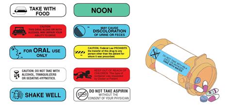 walgreens prescription label template collection