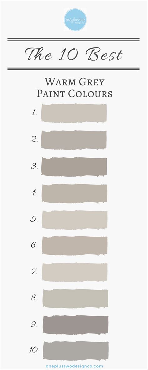 warm grey paint colours  sherwin williams interior