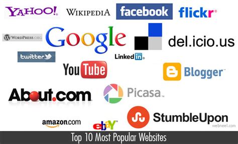 social networking websites pauls pros cons  social networking  websites