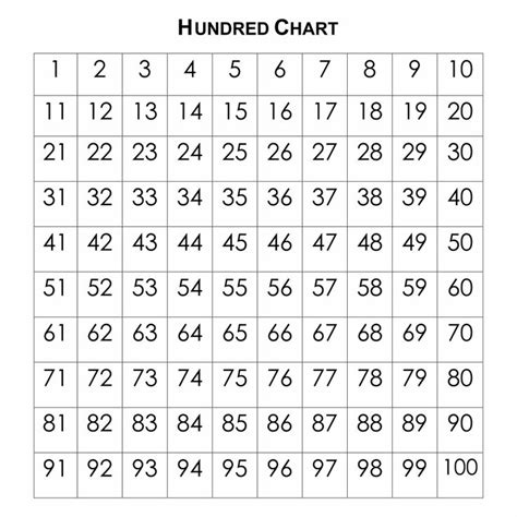 printable bingo numbers   printableecom