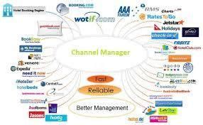 channel management service  thaltej ahmedabad id