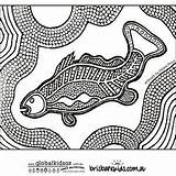 Aboriginal Colouring Pages Coloring Kids Australian Painting Animals Dot Indigenous Symbols Week Naidoc Ins Australia Lessons Au Brisbane Brisbanekids Printable sketch template