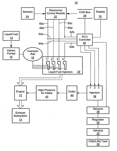 car cng kit wiring diagram diagram light kit wiring diagram full version hd quality wiring