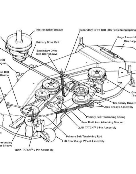 john deere lx mower deck belt diagram