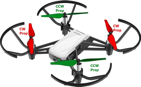 drone parts tello programming  documentation