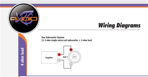 single  ohm dual voice coil wiring diagram electrical wiring