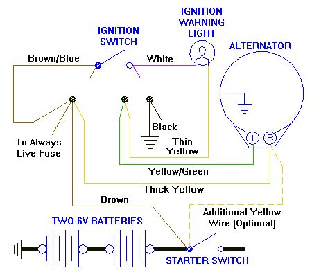 converting generator  alternator wiring diagram  faceitsaloncom
