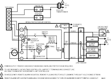 power flame burner wiring diagram