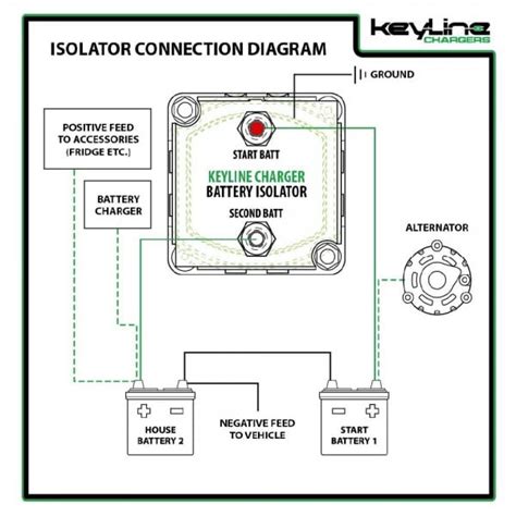 marine battery isolator wiring diagram