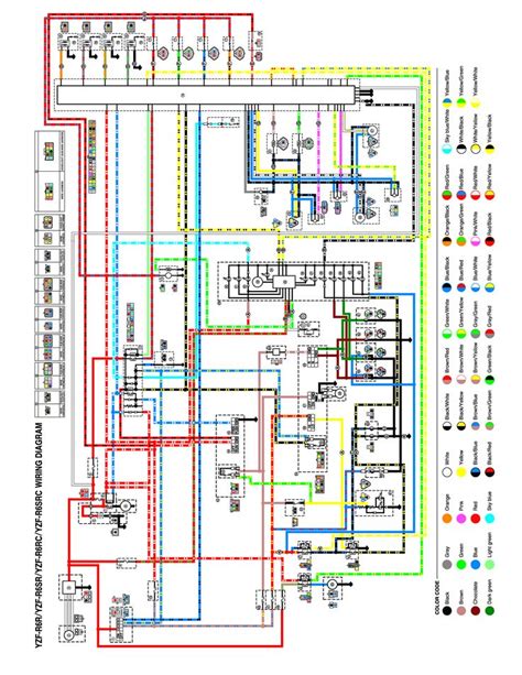yamaha  wiring diagram wire fancy carlplant  diagram