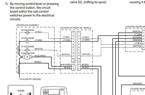 fisher minute mount  plow wiring schematic wiring diagram
