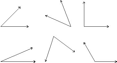 angles  angle terms