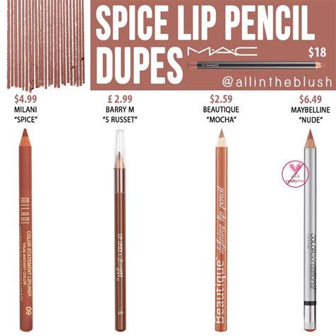 Mac Spice Lip Pencil Dupes All In The Blush Lippencildupes In 2020