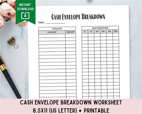 cash envelope breakdown worksheet cash stuffing spending etsy