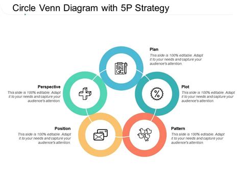 circle venn diagram  p strategy graphics