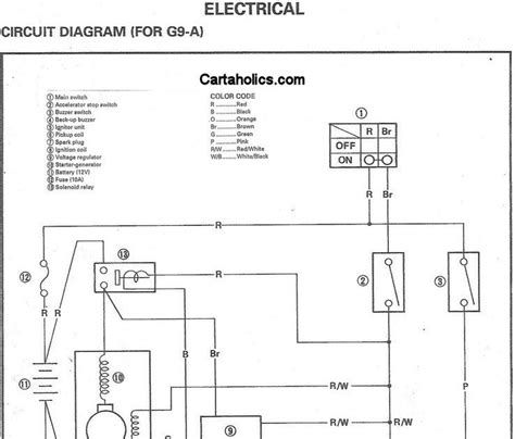 yamaha  golf cart electrical wiring diagram resistor coil images   finder