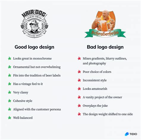 good design logos