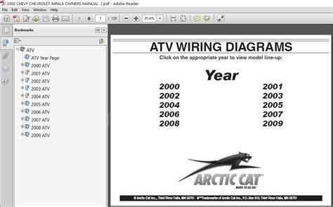 atv wiring diagrams manual   heydownloads manual downloads