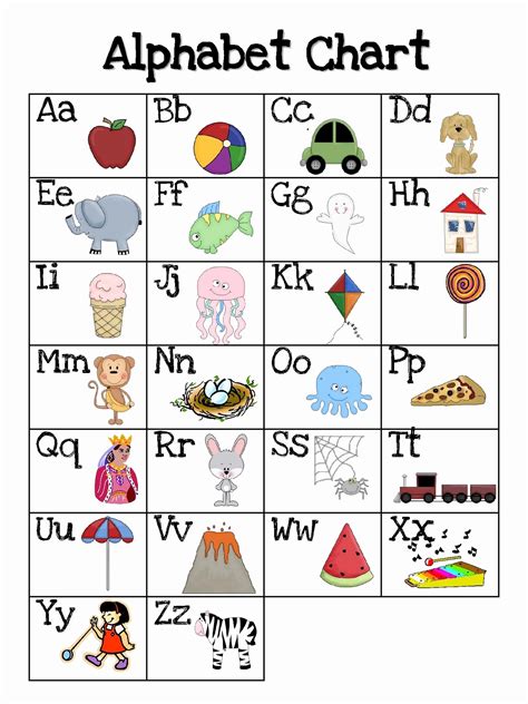 printable alphabet chart  printable