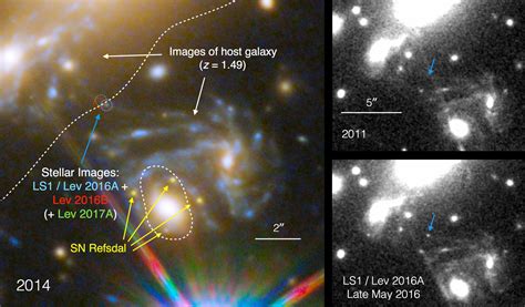 hubble space telescope spots the farthest known star engadget