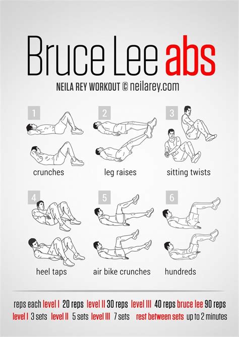 Ab Workout This Site Had Amazing Workouts You Can Do At