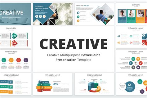 fyp     powerpoint  examples