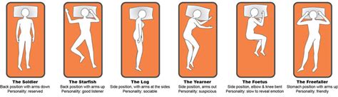 sleeping positions personality traits effects  health