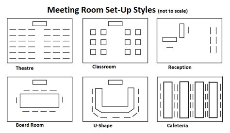meeting room set  styles good    planning  company