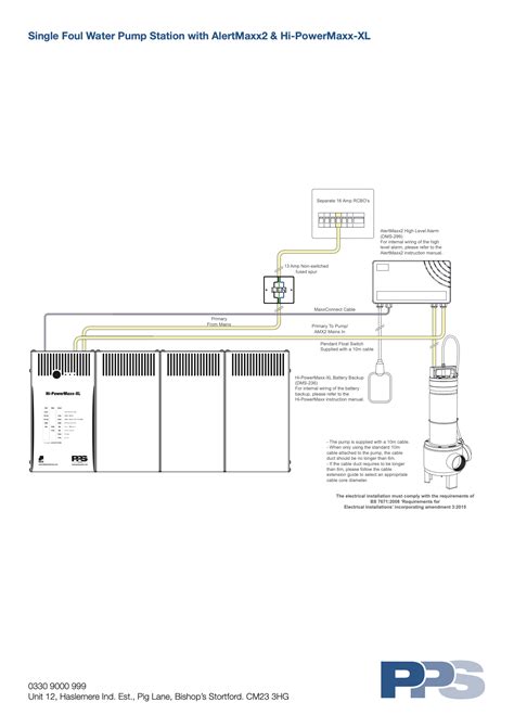 single foul water pump station  alertmaxx  powermaxx xl wiring diagram packaged pumps