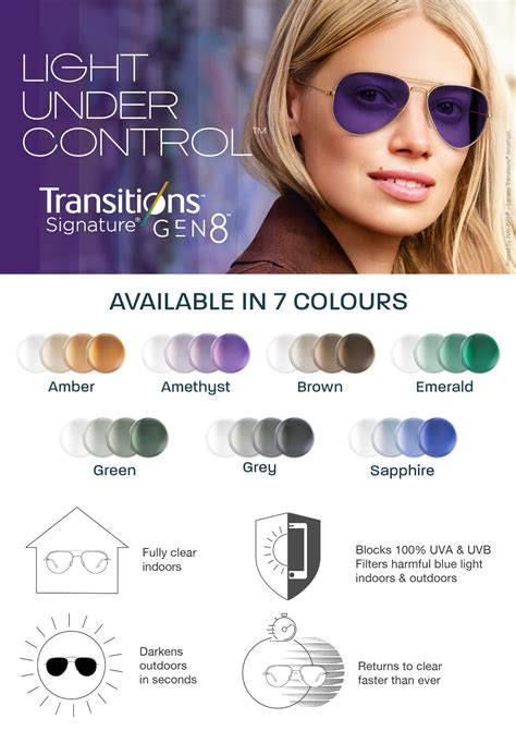 glasses direct ™ transitions® light intelligent lenses™