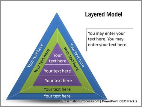 innovative powerpoint triangle ideas   diagrams