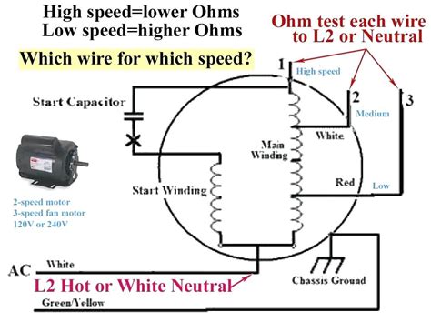 ac fan motor wiring diagram easy wiring
