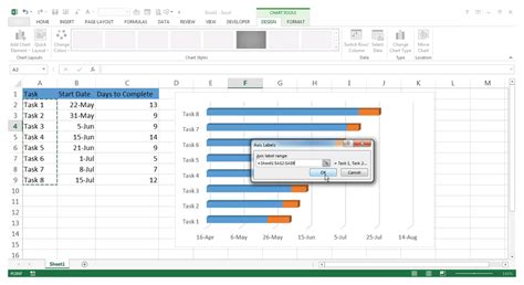 How To Make A Gantt Chart In Excel Step By Step Guide To Create
