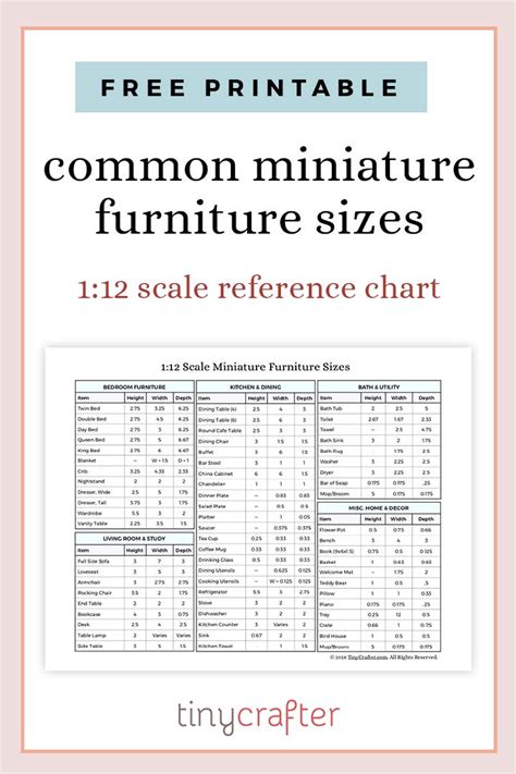 printable common miniature furniture sizes  scale reference
