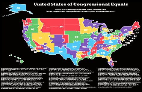 United States Of Congressional Equals The 50 States