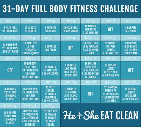 fitness finance challenges full body workout challenge