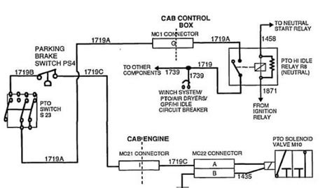 pto generator wiring diagram