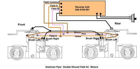 american flyer wiring alco  gauge railroading   forum
