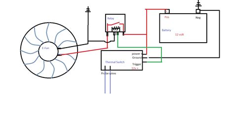pasar malam jalan tar electric fan wiring diagram  relay