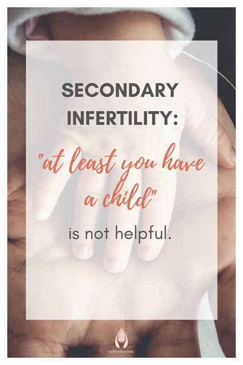 pin on infertility support