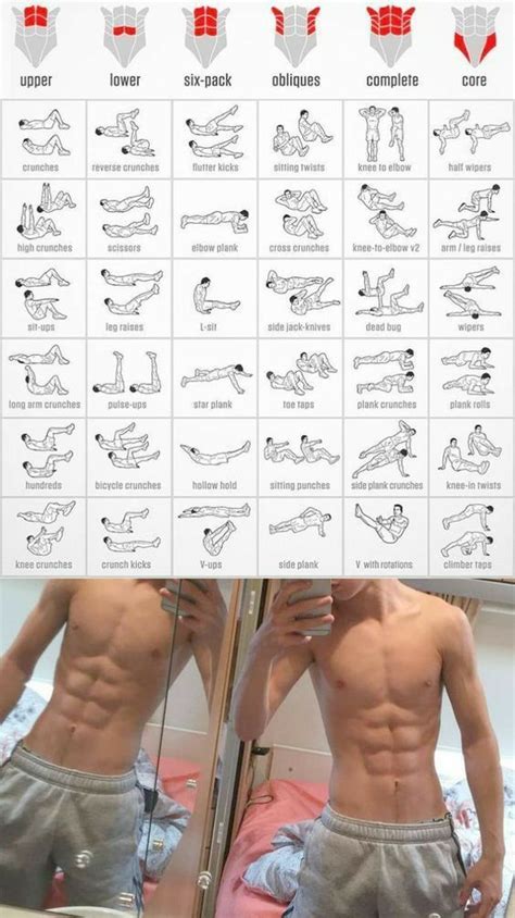Pin On Abs Workout Routines