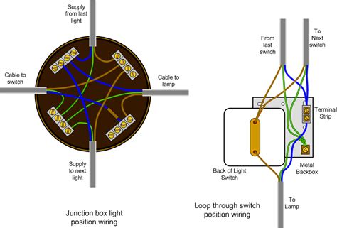 house light wiring diagram australia