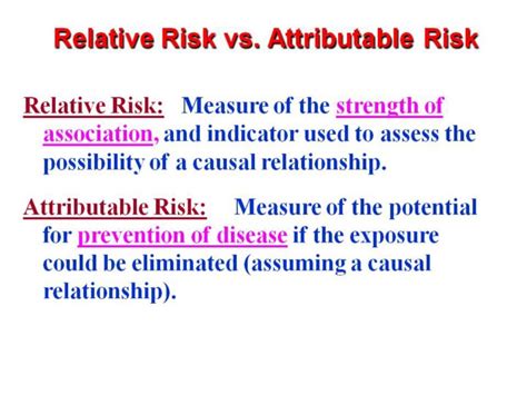 differentiate  attributable risk  relative risk