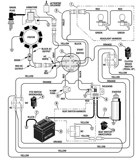 hp briggs  stratton ignition coil wiring diagram