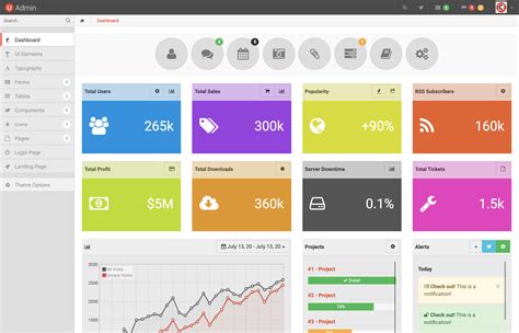 simple admin panel templates  php