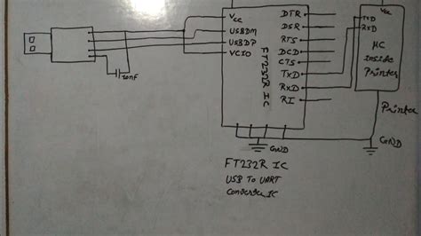 usb  rs schematic