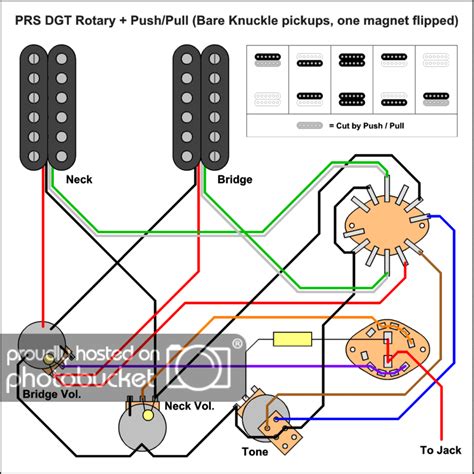 prs guitar wiring diagram  wiring  modern wiring    deal fralin pickups